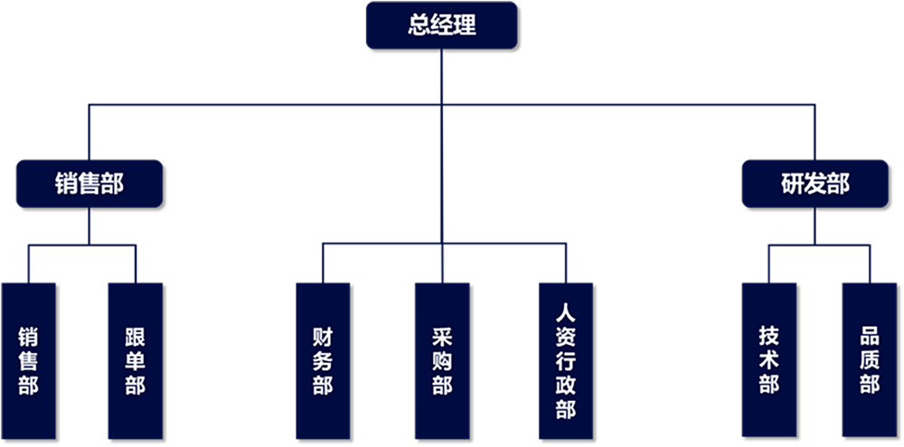 j9九游会